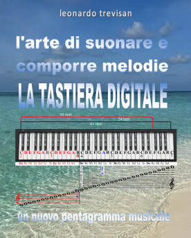 Tastiera digitale